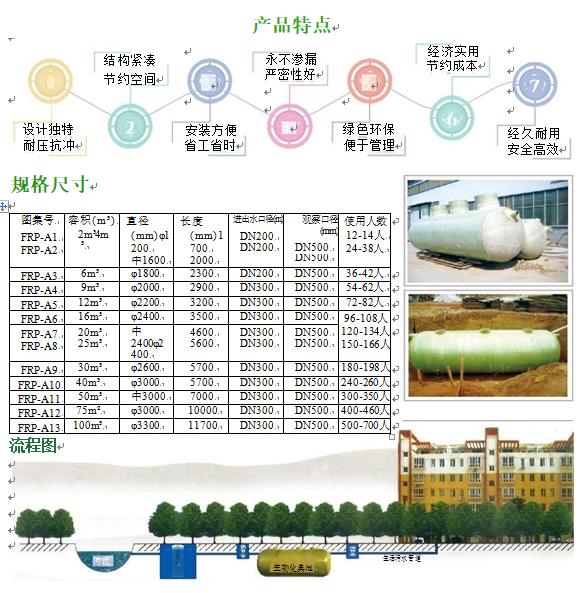 武进玻璃钢化粪池
